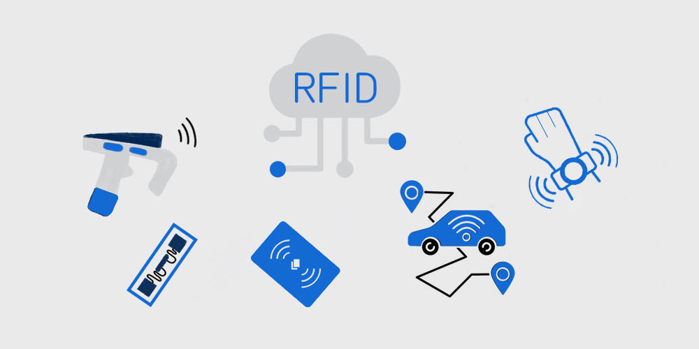What-is-RFID-1