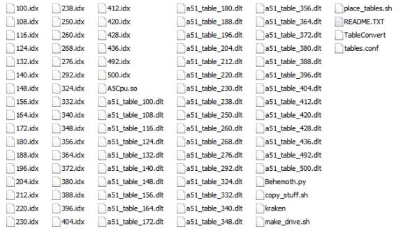 Rainbow Tables HDD - Image 2