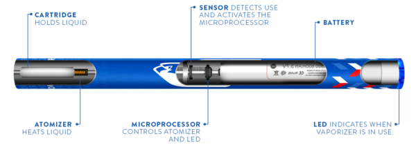 Eagle Energy Caffeine Vaporizer - Image 2